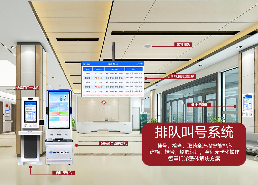 智慧病房系统